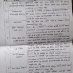 मन्त्रिपरिषद् बैठकका नौ निर्णय सार्वजनिक (सूचीसहित)