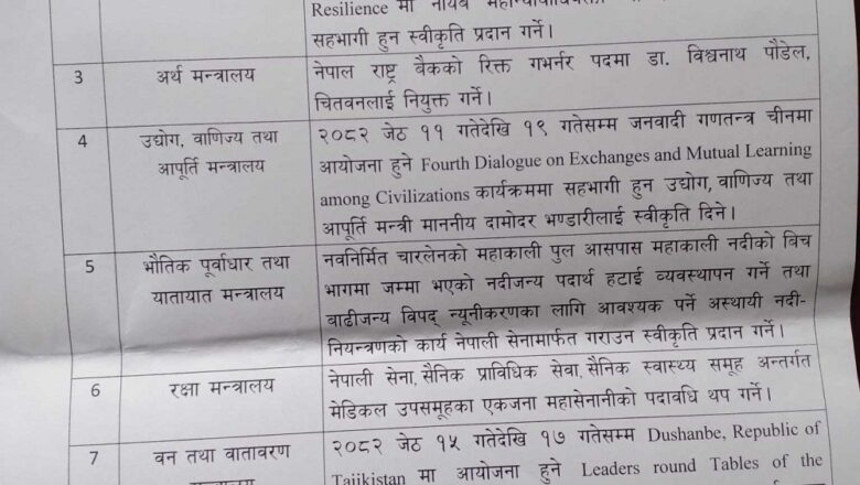 मन्त्रिपरिषद् बैठकका नौ निर्णय सार्वजनिक (सूचीसहित)