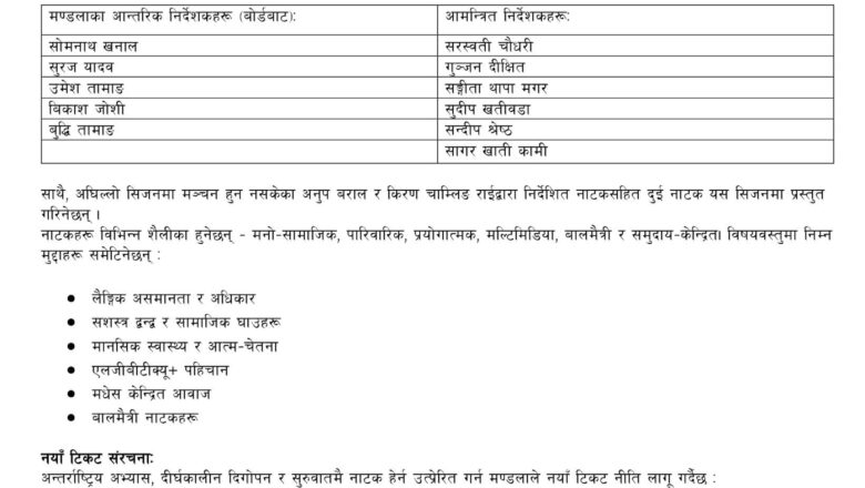 मण्डला नाटकघरले घोषणा गर्यो ११ नाटक निर्देशक