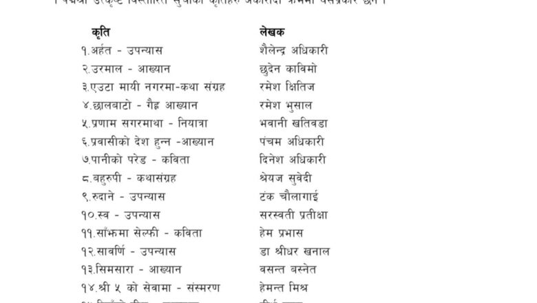 पद्मश्री साहित्य पुरस्कार-२०८१ को छनोट सूची सार्वजनिक