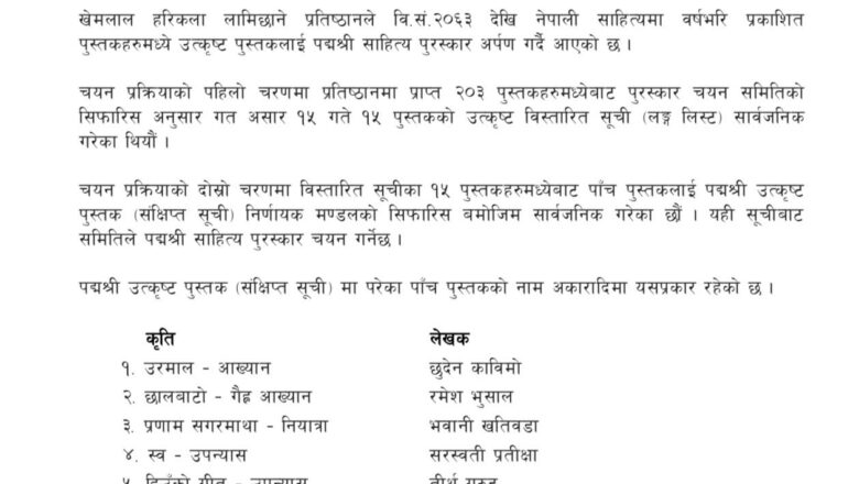 ‘पद्मश्री साहित्य पुरस्कार’का निम्ति उत्कृष्ट पाँच पुस्तकको सूची सार्वजनिक