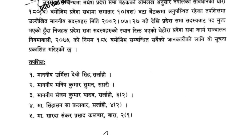 मधेशका पाँच जना प्रदेशसभा सदस्यलाई पदमुक्त