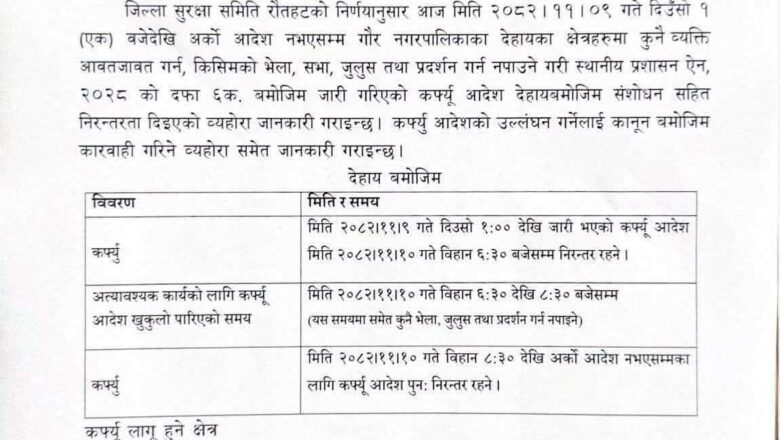 दुई समुदायबीच भएको सामान्य भनाभन पछि रौतहटको गौरमा कर्फ्यु !