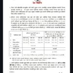 नेपालमा एलपी ग्याँसमा प्रति सिलिन्डर रु. १५० मूल्य बढ्यो