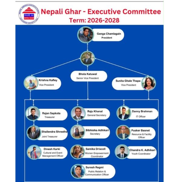 नेपाली घर कोलोराडोको निर्वाचन सम्पन्न, चौलागाईंको नेतृत्वमा नयाँ कार्यसमिति निर्वाचित