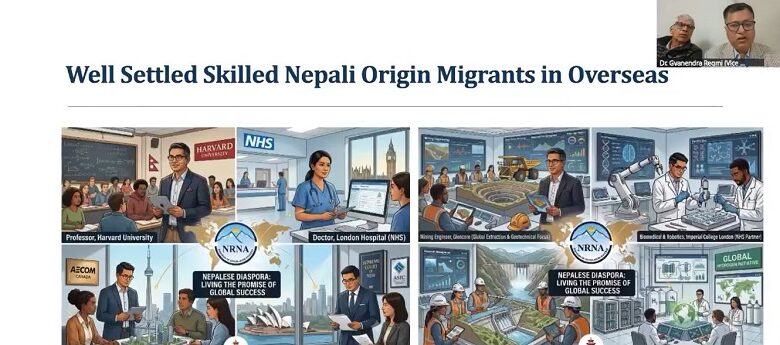 ज्ञान, सीप र प्रविधि हस्तान्तरणमार्फत नेपालको विकासमा टेवा पुर्‍याउने एनआरएनएको प्रतिबद्धता