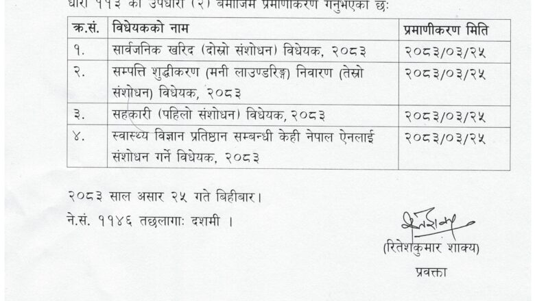 राष्ट्रपति पौडेलद्वारा चार विधेयक प्रमाणीकरण